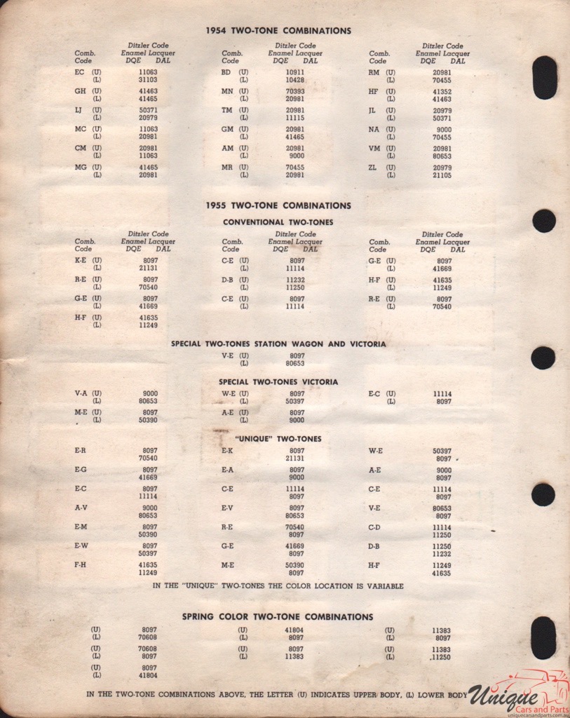 1955 Ford Paint Charts PPG 4